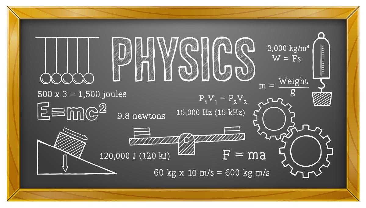 1200-7549-physics-formulas-photo3